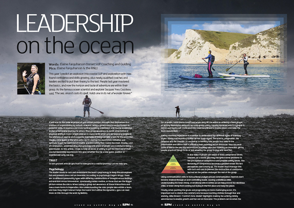 SUP Mag UK March 2021